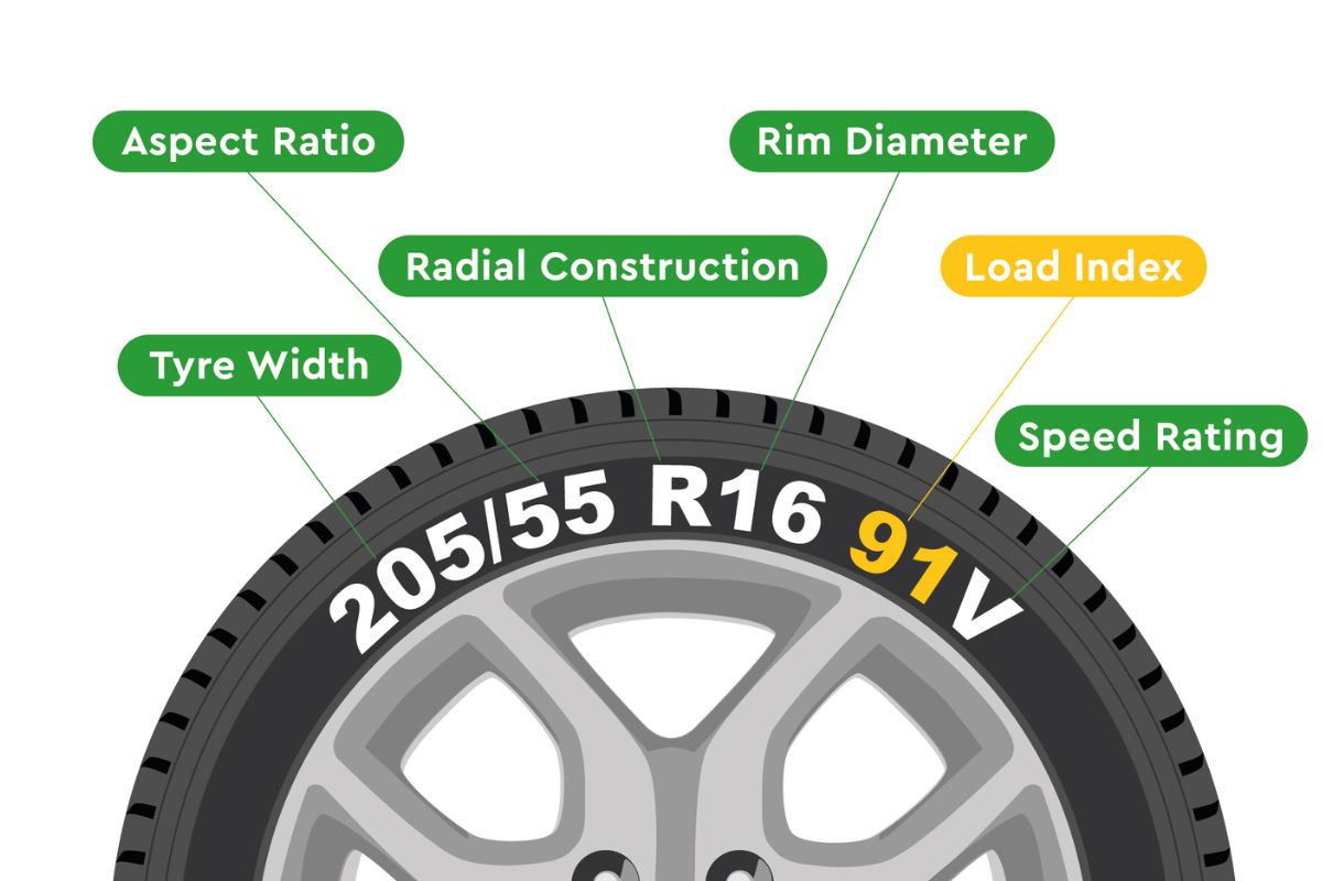 What Does SL Mean On A Tire (1)